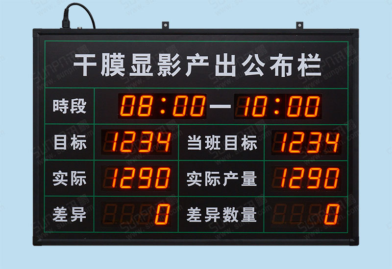 福興干膜顯影產(chǎn)出電子看板