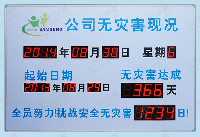 SAMSUNG三星安全無災害現況電子看板