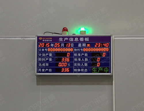 廣州毅昌科技模組整機(jī)部電子看板