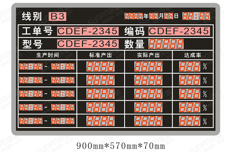 生產(chǎn)管理看板.jpg 生產(chǎn)管理看板.jpg