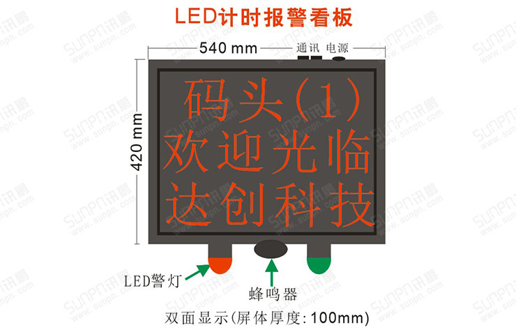 訊鵬電子看板.jpg 訊鵬電子看板.jpg