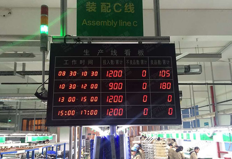 電子看板.jpg 電子看板.jpg