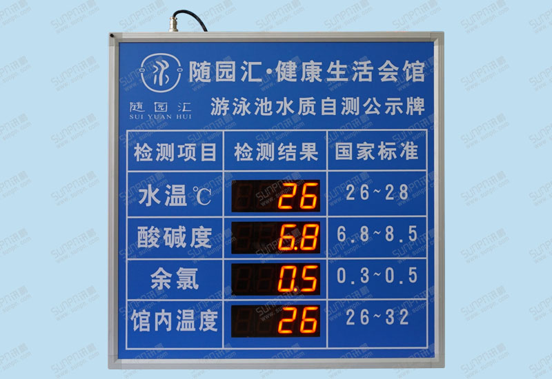 隨園匯健康生活會館游泳池水質自測公示牌