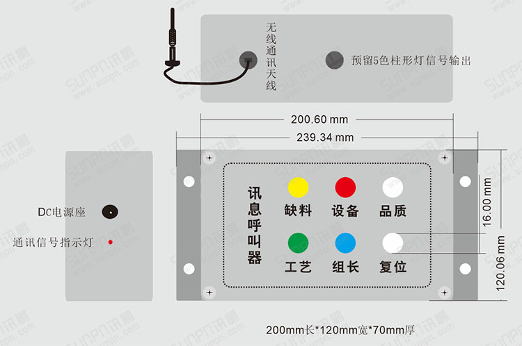 無(wú)線報(bào)警看板.jpg 無(wú)線報(bào)警看板.jpg