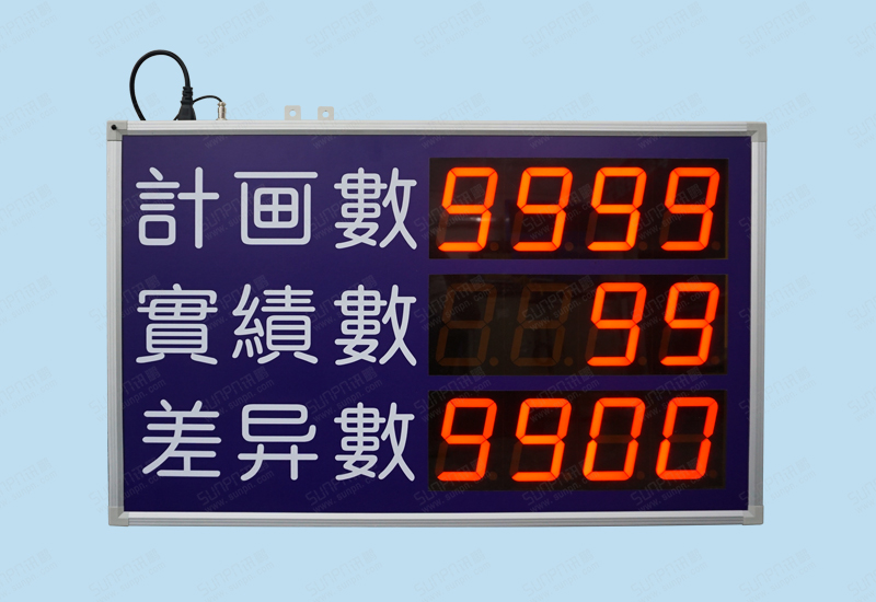 無(wú)錫日和科技生產(chǎn)看板