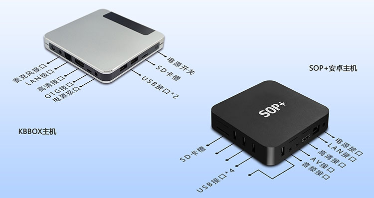 E-SOP主機(jī).jpg E-SOP主機(jī).jpg