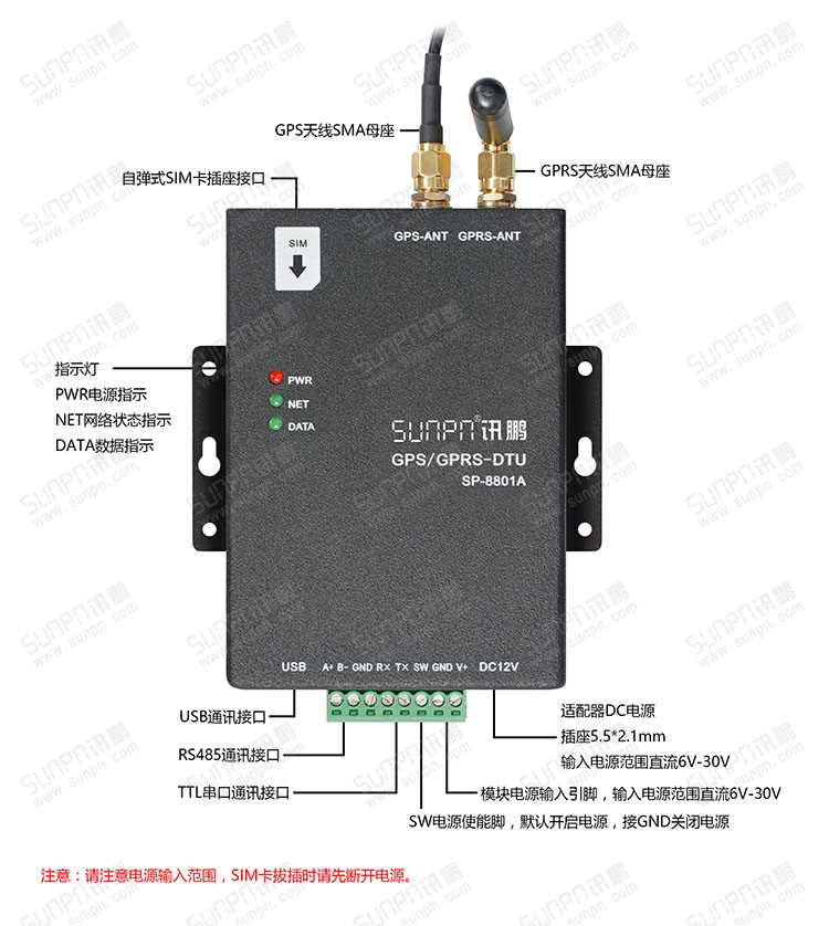 GPRS-GPS數據終端產品接口說明
