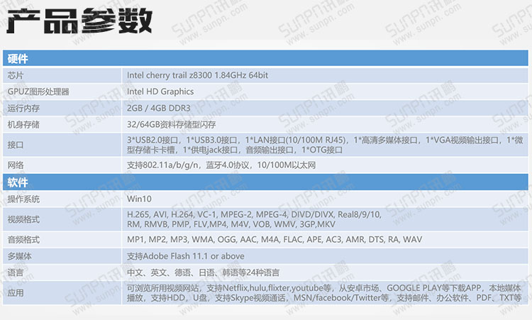 E-SOP電子作業指導書.jpg