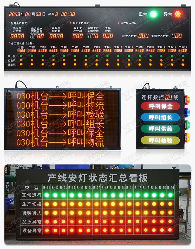 安燈andon報警呼叫系統 安燈andon報警呼叫系統