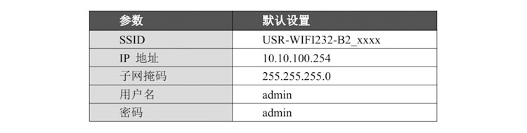 工業物聯網關.jpg