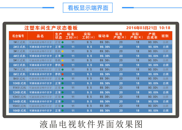 沖壓機生產管理系統效果圖