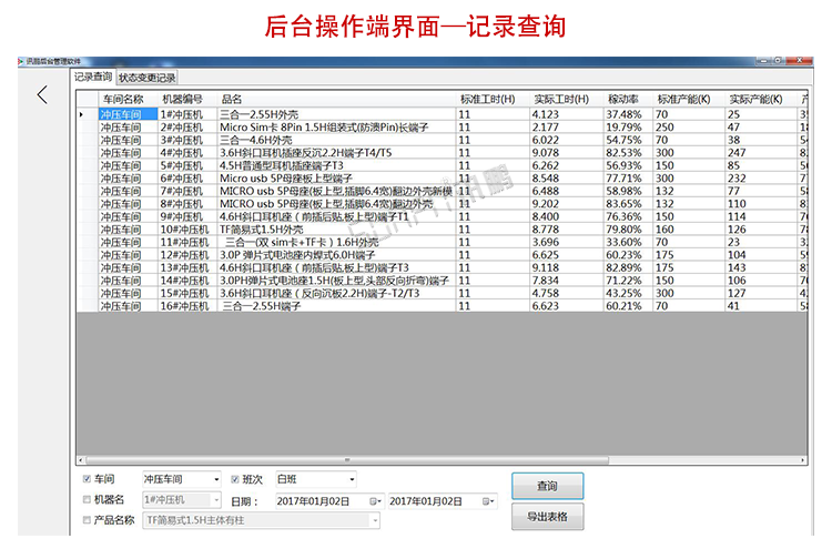 沖壓機生產管理系統軟件