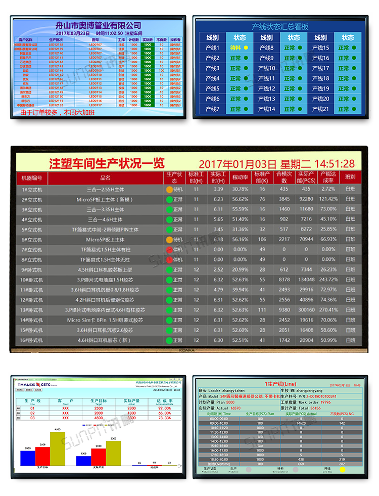 沖壓機生產管理系統定制