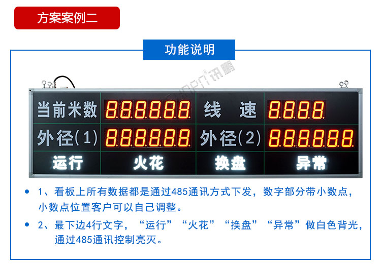 線徑方案 http://m.27415.com.cn/index.php/views-385-18.html 電纜生產線管理電子看板---定制LED線纜線經線速直徑監測儀設備通訊顯示屏.jpg 線徑方案 http://m.27415.com.cn/index.php/views-385-18.html 電纜生產線管理電子看板---定制LED線纜線經線速直徑監測儀設備通訊顯示屏.jpg
