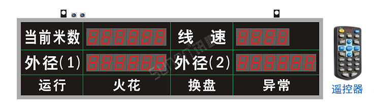 線纜生產設備通訊看板.jpg
