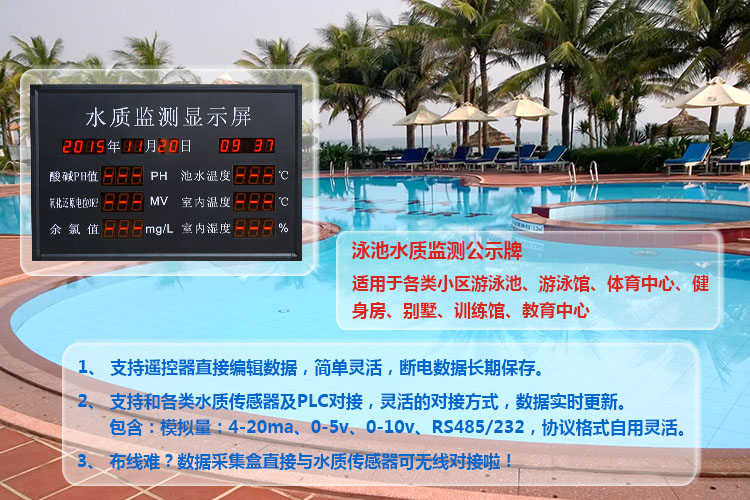 游泳池水質公示牌