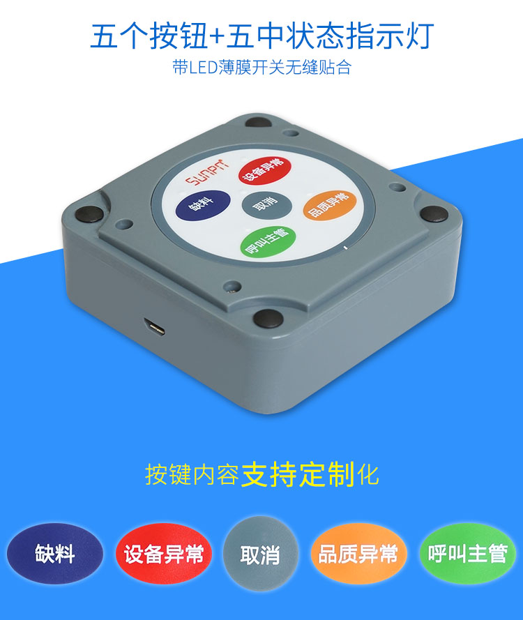 無線安燈系統
