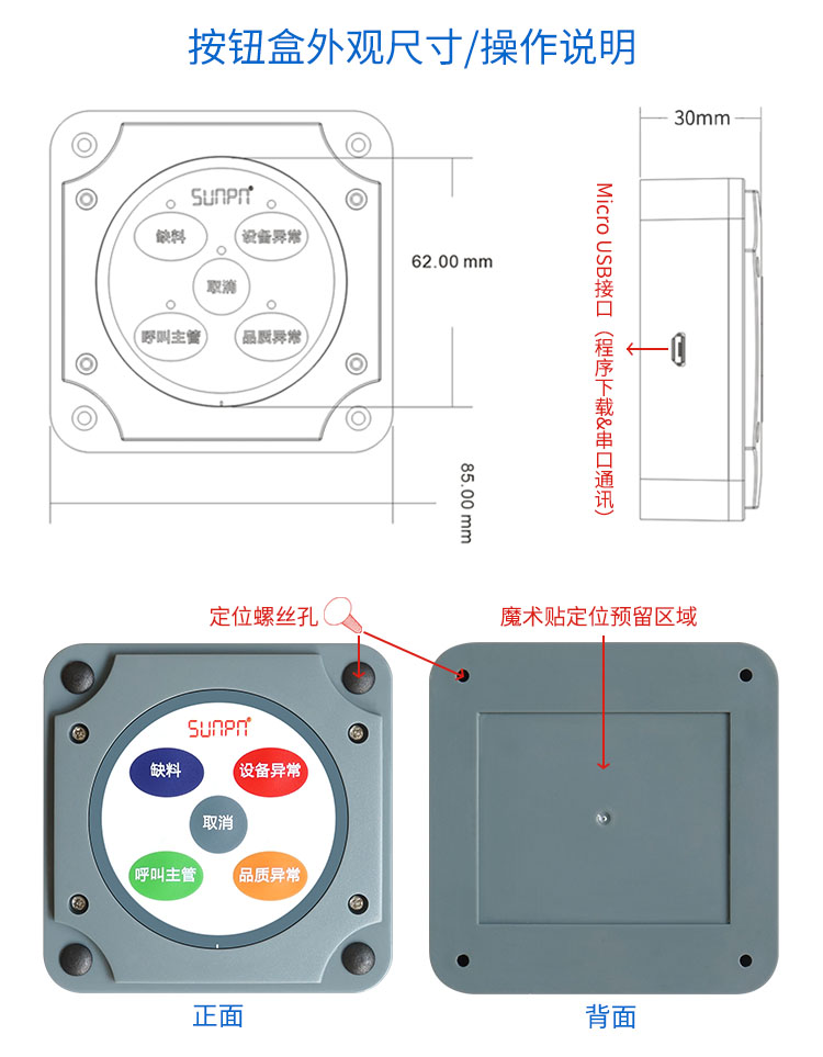 無線安燈系統