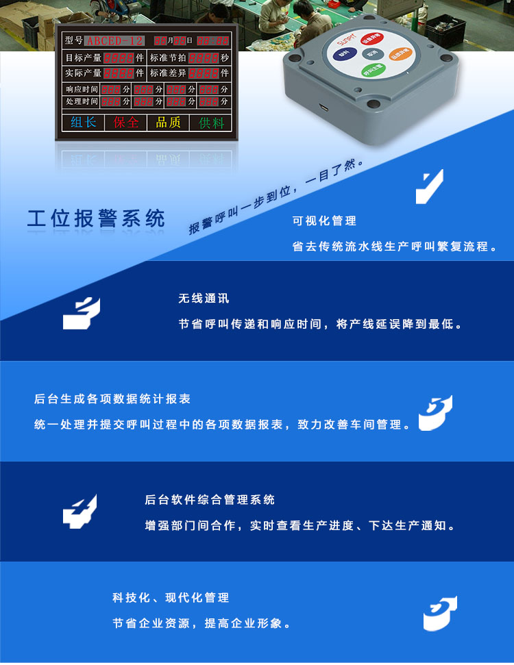 無線安燈系統