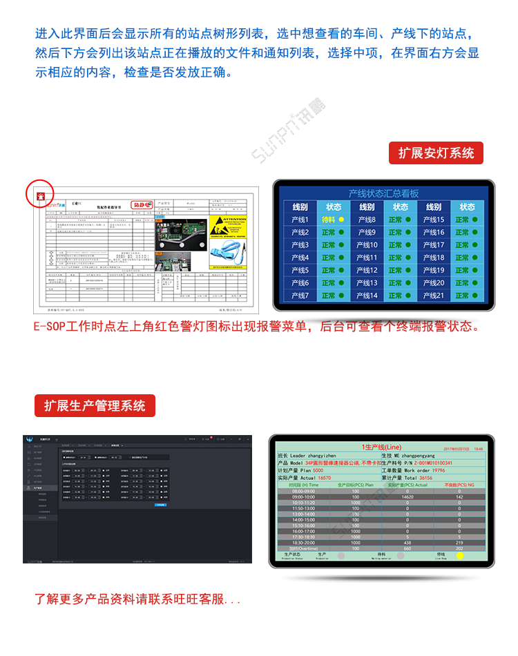 E-SOP電子作業(yè)指導(dǎo)書(shū)看板系統(tǒng)