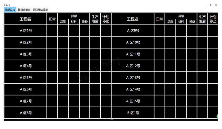安燈andon報警呼叫系統 安燈andon報警呼叫系統