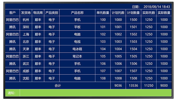 液晶電子看板軟件系統 液晶電子看板軟件系統