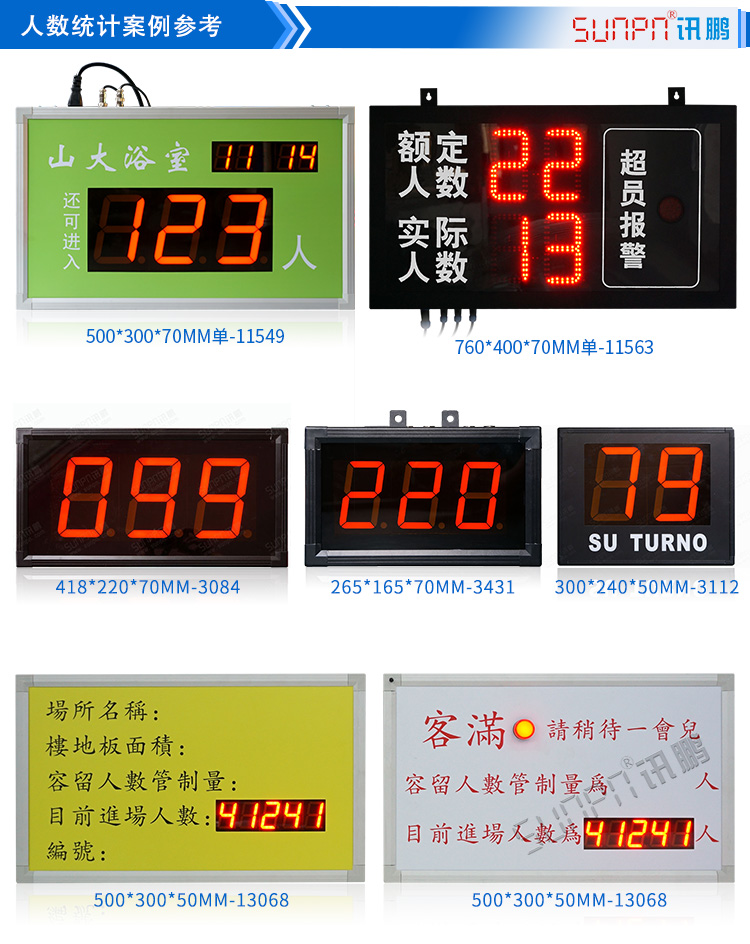 人數(shù)超員報(bào)警顯示屏案例 人數(shù)超員報(bào)警顯示屏案例