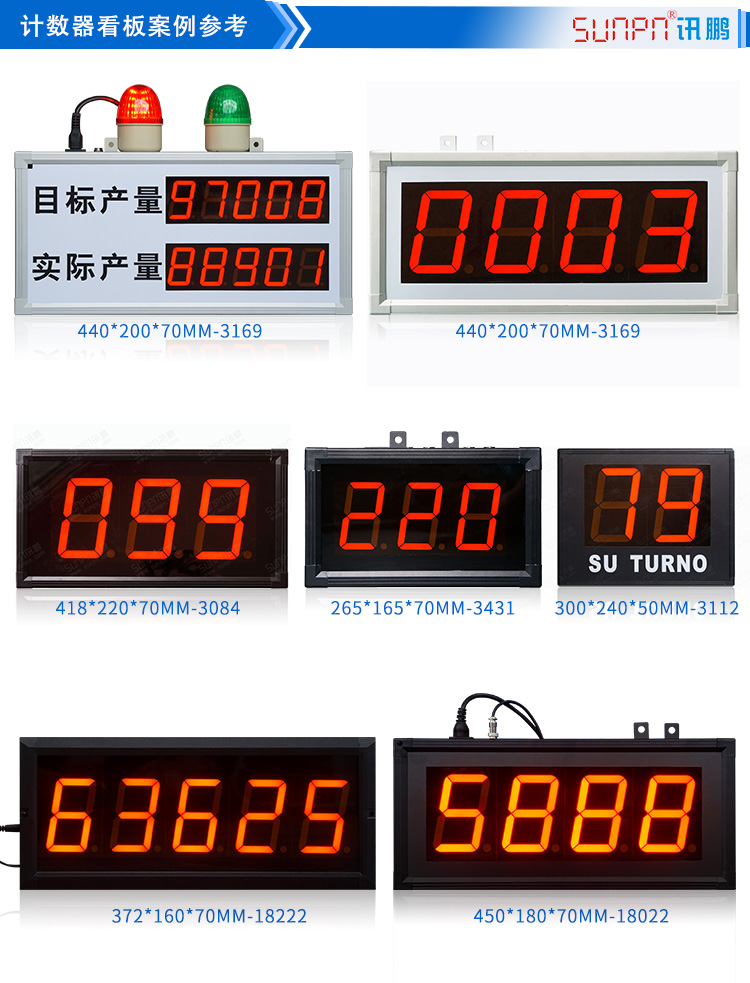 LED計(jì)數(shù)器參考 LED計(jì)數(shù)器參考