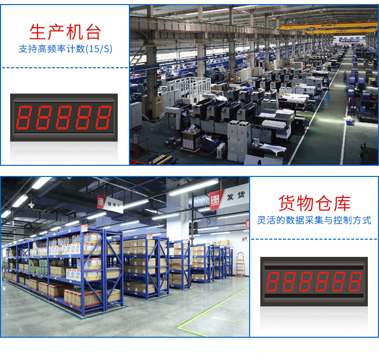 LED計(jì)數(shù)器應(yīng)用 LED計(jì)數(shù)器應(yīng)用