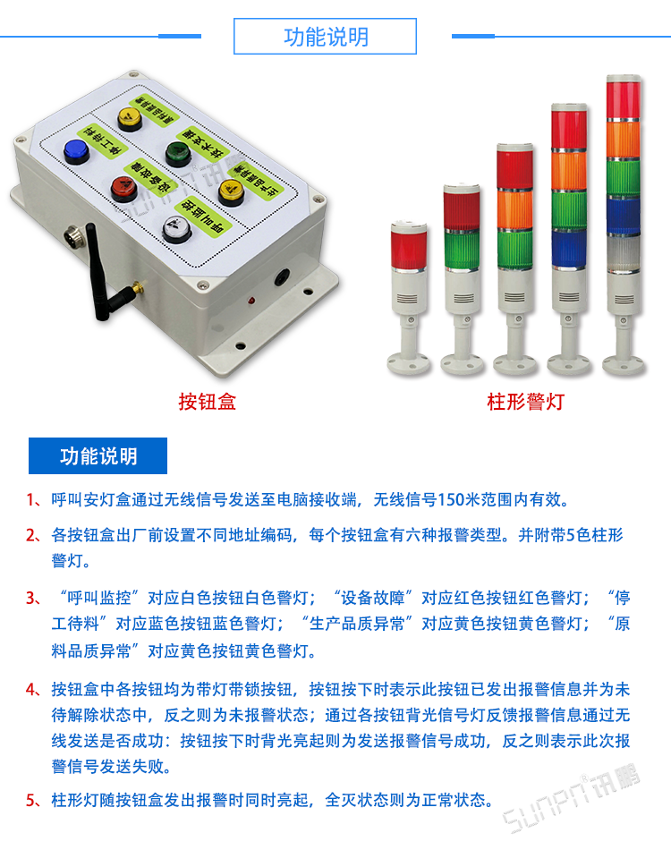 安燈系統(tǒng)功能