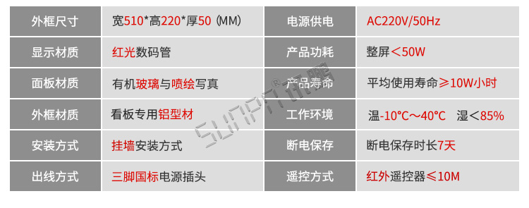 校時(shí)LED電子鐘參數(shù) 校時(shí)LED電子鐘參數(shù)