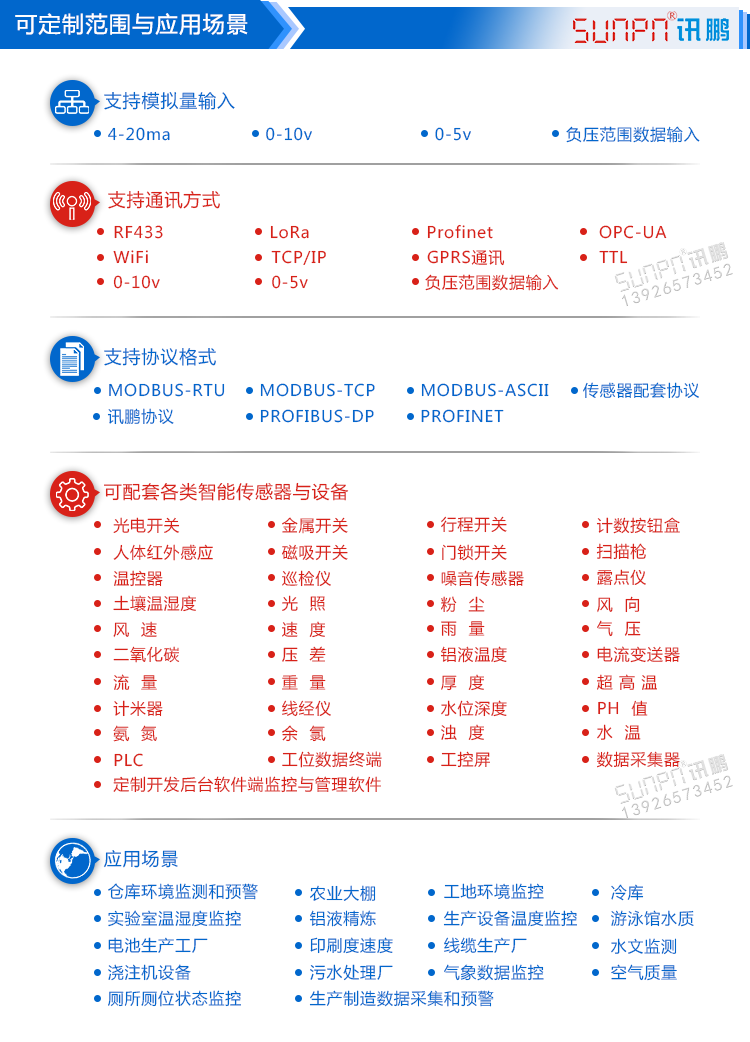 水位實(shí)時(shí)監(jiān)測(cè)LED顯示屏定制 水位實(shí)時(shí)監(jiān)測(cè)LED顯示屏定制