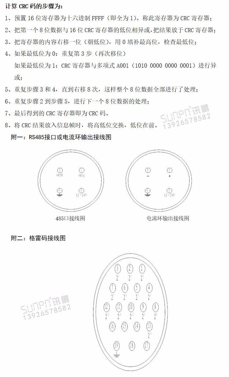 水位實(shí)時(shí)監(jiān)測(cè)LED顯示屏通訊協(xié)議 水位實(shí)時(shí)監(jiān)測(cè)LED顯示屏通訊協(xié)議