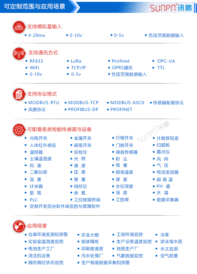 防汛預(yù)警提示通知系統(tǒng)設(shè)計(jì)