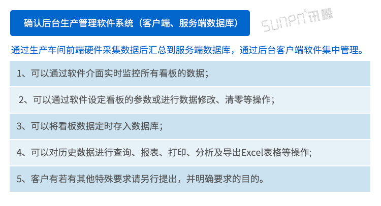 車間目視化LCD電子看板后臺
