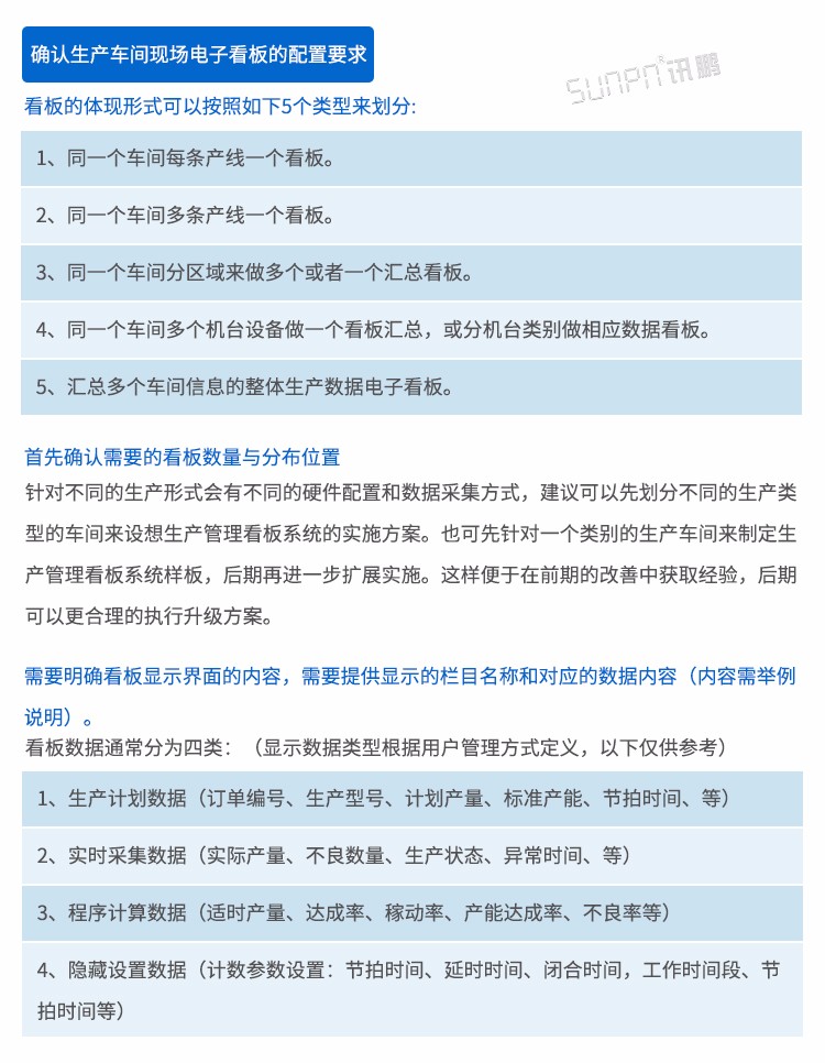 車間目視化LCD電子看板設計參考