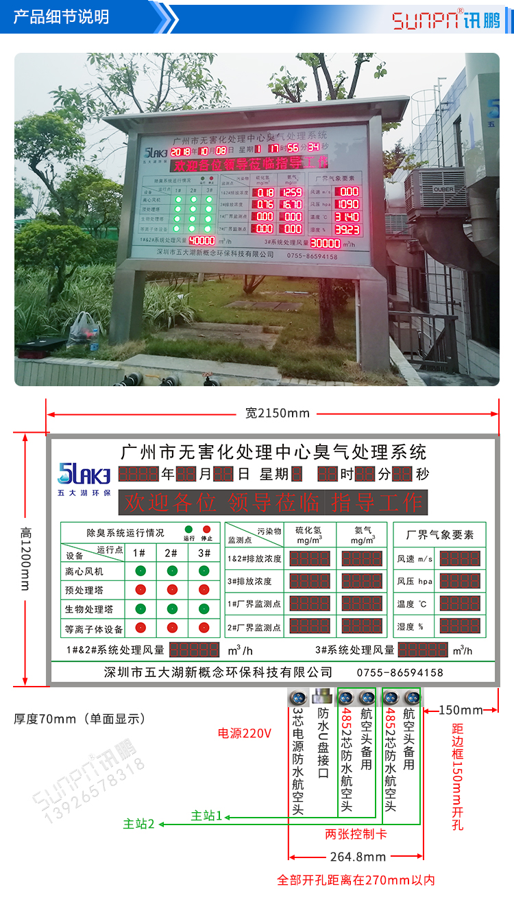 環(huán)境數(shù)據(jù)監(jiān)測系統(tǒng)顯示屏