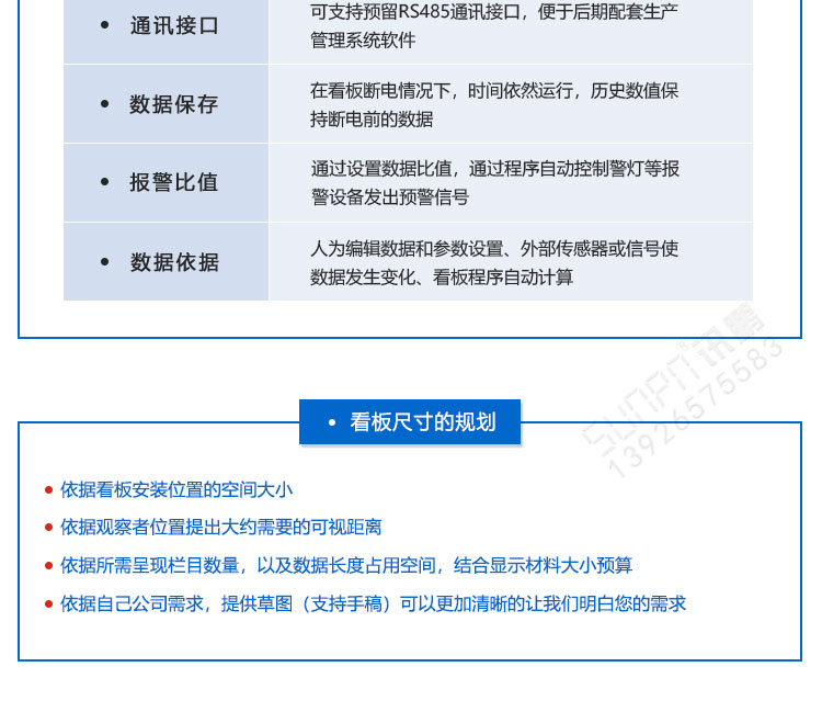 生產管理電子看板定制參考 生產管理電子看板定制參考
