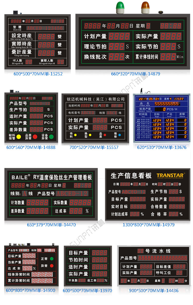 生產管理電子看板推薦 生產管理電子看板推薦