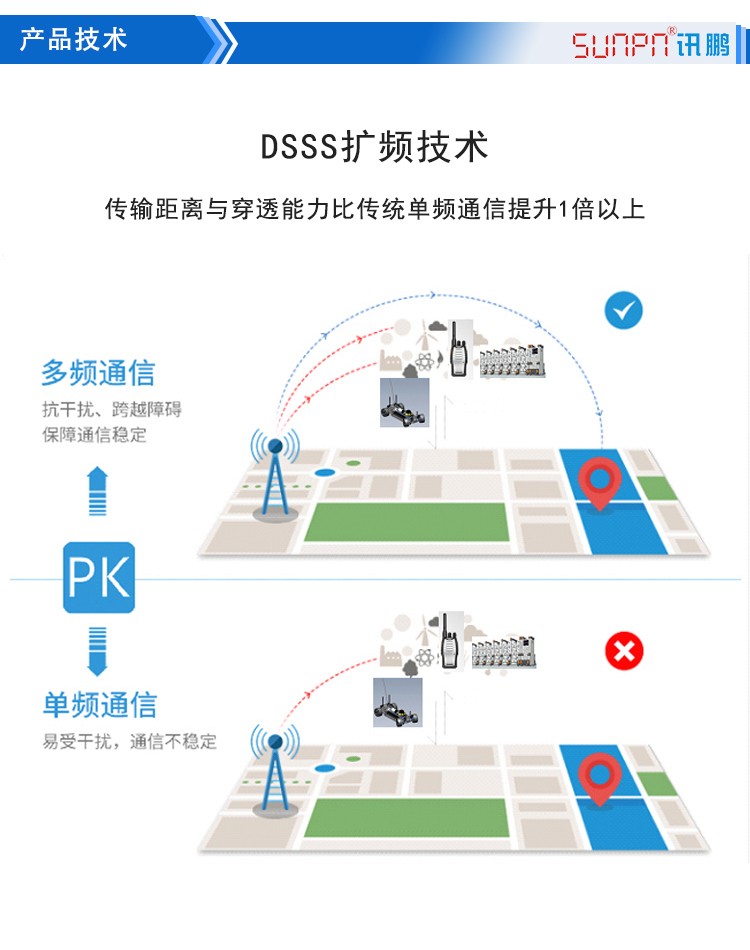 安燈系統