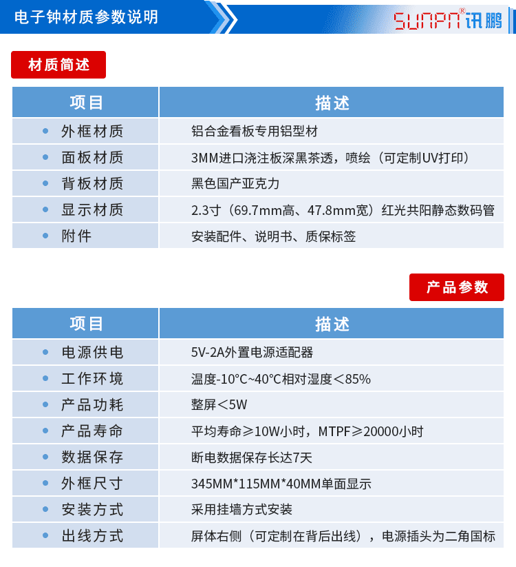 醫(yī)院NTP同步時(shí)鐘參數(shù)