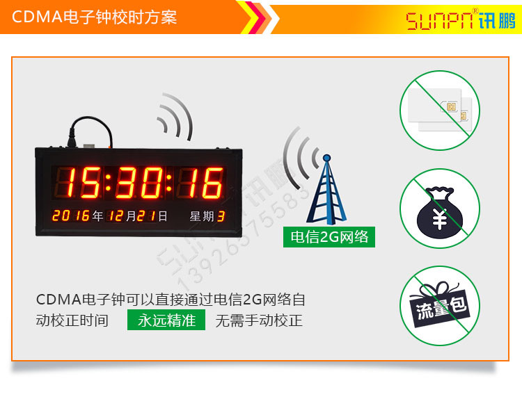 網絡校時電子鐘校時方案