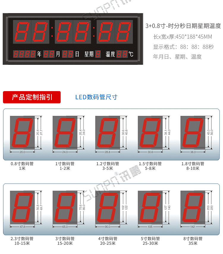 LED電子鐘相關配件