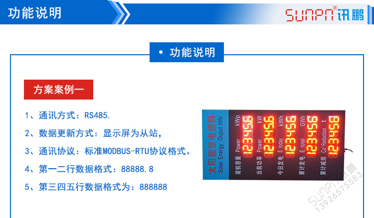 太陽能數(shù)據(jù)采集看板相關(guān)方案
