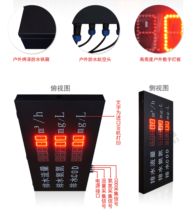 水質(zhì)環(huán)境數(shù)據(jù)采集屏產(chǎn)品實(shí)拍
