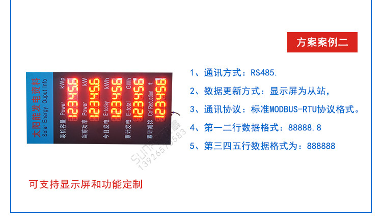 水質(zhì)環(huán)境數(shù)據(jù)采集屏相關(guān)方案