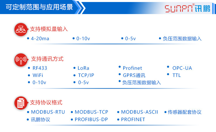 LED農(nóng)業(yè)數(shù)據(jù)顯示看板定制指導