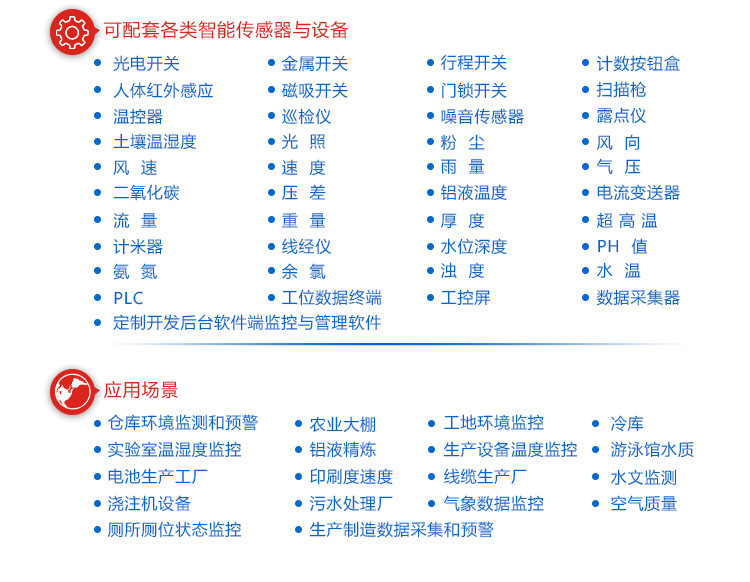 LED農(nóng)業(yè)數(shù)據(jù)顯示看板定制指導