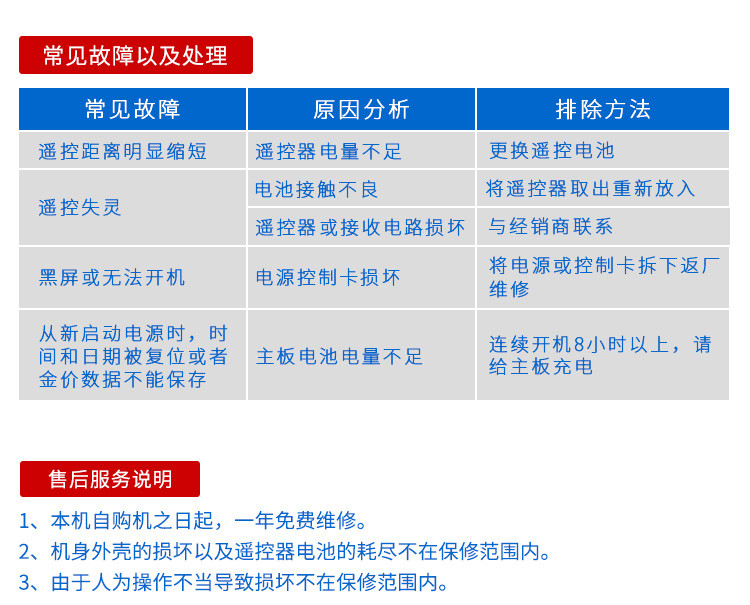 進出場人流量計數器問題處理