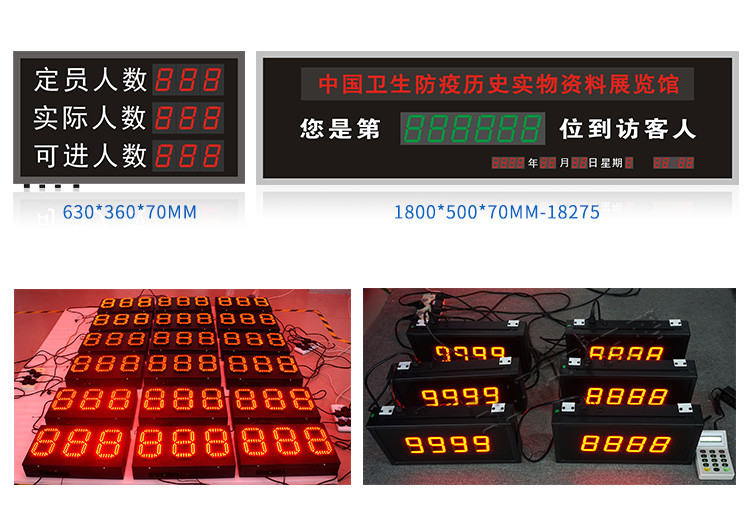 進出場人流量計數器案例參考